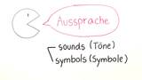 English pronunciation: sounds and symbols - consonants part 2