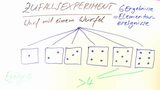 Ereignisalgebra