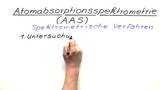 Atomabsorptionsspektroskopie (AAS)