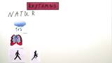 Der Rhythmus: Definition und Mittel 