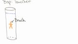 Schweredruck und Luftdruck