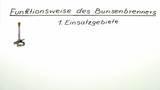 Funktionsweise des Bunsenbrenners