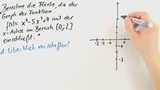 Berechnung von Flächen zwischen einem Funktionsgraphen und der x-Achse