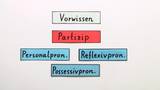 Das Partizip - Pronominagebrauch