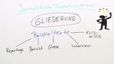 Reportage, Bericht, Glosse, Interview und Kurzkiritk: Ein Überblick
