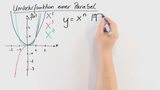Wurzelfunktionen