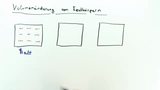 Volumenänderung von Festkörpern und Flüssigkeiten
