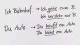 Verben nach Flexion