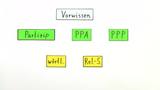 Das Partizip als Adverbiale - Participium coniunctum I