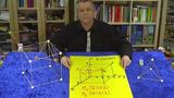 Nachweis Pyramide ist kein Tetraeder